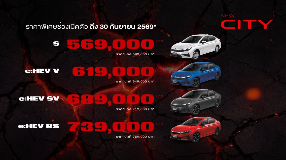 Honda City ใหม่ เปิดราคาคุ้มค่าเต็มขั้น เข้าถึงง่ายยิ่งขึ้น ช่วงเปิดตัวเริ่มต้นเพียง 569,000 บาท